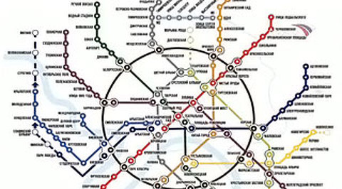 Новоясеневская станция метро на схеме Новоясеневская станция метро на схеме