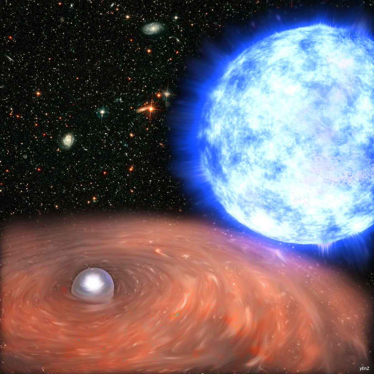 White Dwarf звезда
