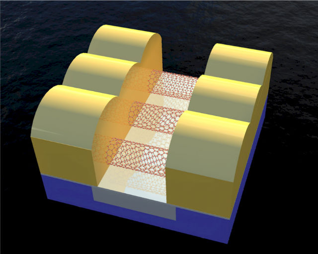 Картинки по запросу транзистор нанотрубки
