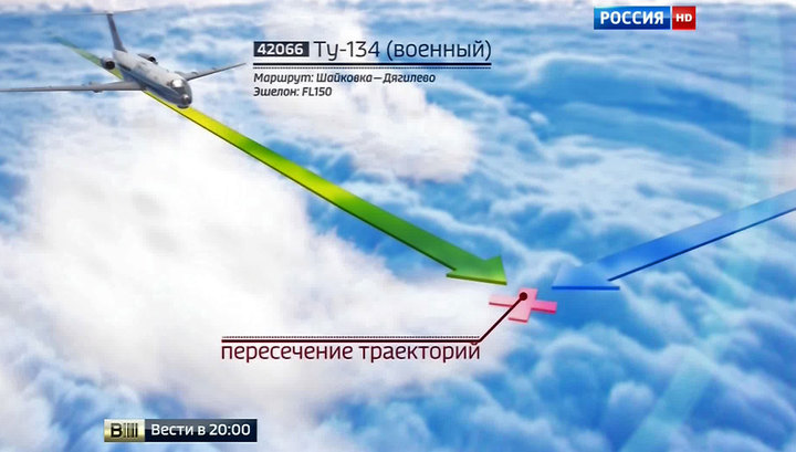 Новости россия 24 новосибирск вчерашний выпуск смотреть онлайн