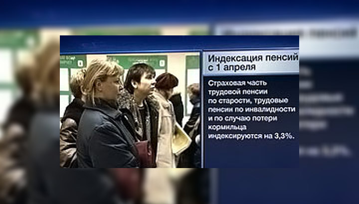 Минимальная пенсия в 2016 в москве