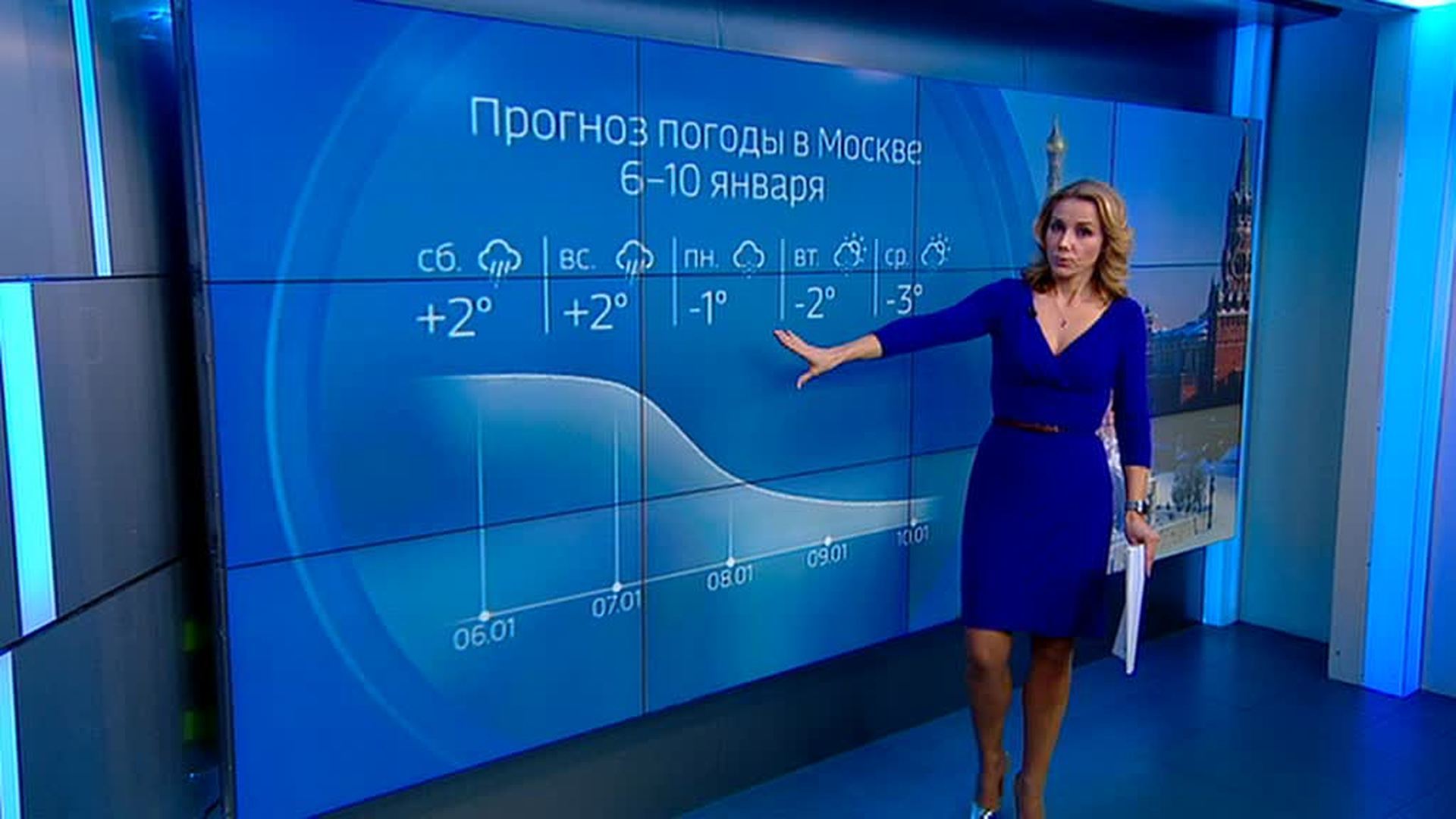 Екатерина григорова россия 24