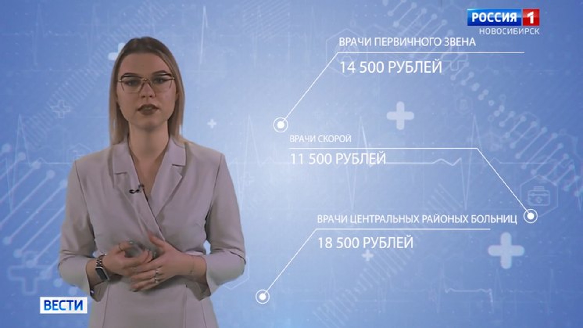 Изменения Для Магазинов В 2023