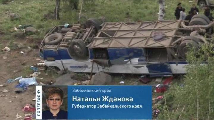Новости р.п.озинки саратовская область