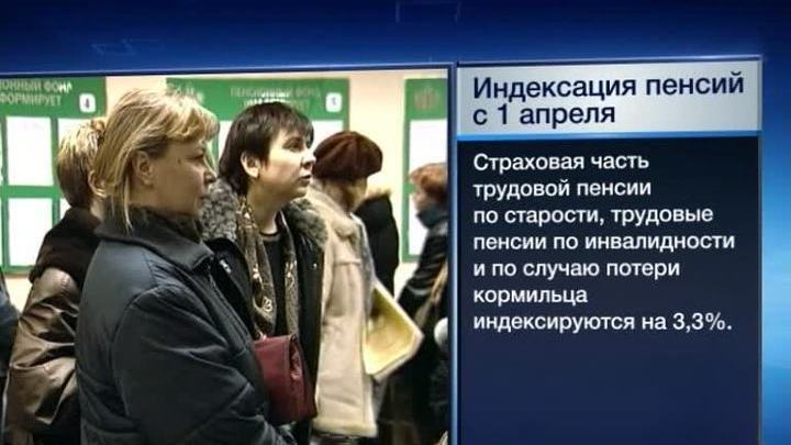 На сколько проиндексировали пенсию с 1 апреля 2018 На сколько проиндексировали пенсию с 1 апреля 2018