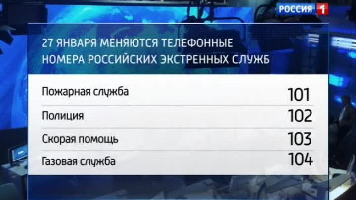 Как меняются номера в теле 2 Как меняются номера в теле 2