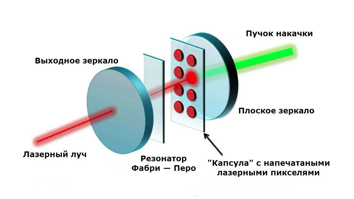 Как напечатать на атласной ленте на струйном принтере