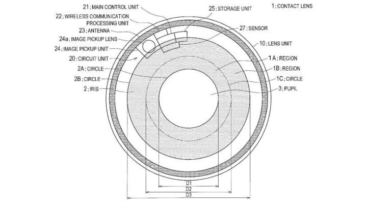 Sony патентует умные контактные линзы