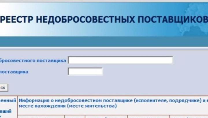 Реестр недобросовестных. Реестр недобросовестных поставщиков. РНП реестр недобросовестных поставщиков. Список недобросовестных поставщиков. Реестр недобросовестных поставщиков 44-ФЗ.