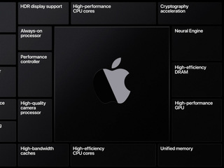 СМИ: новый процессор Apple M2 запущен в серийное производство