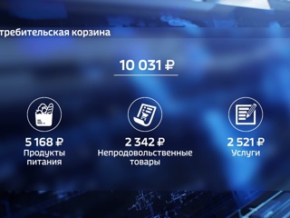 В Ярославской области увеличился прожиточный минимум
