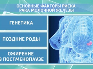 Первые симптомы рака молочной железы: найти и обезвредить