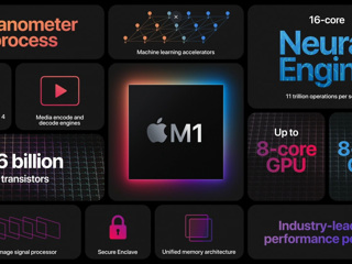 В чипе Apple M1 нашли неустранимую уязвимость