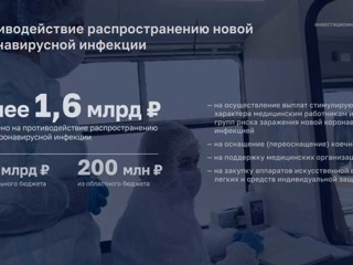 На борьбу с коронавирусом в Орловской области направлено более 1,6 млрд рублей