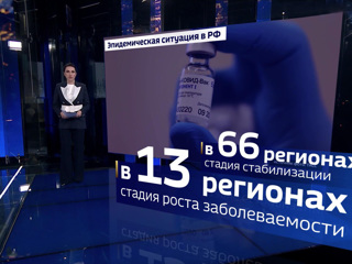 Где болеют меньше, а где больше: ситуация с COVID-19 в России
