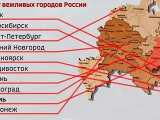 Названы города России с самым воспитанным населением