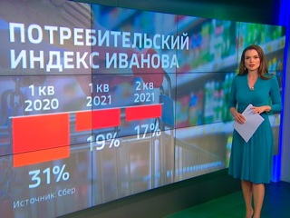 Новости на России 24. Рекордный за 20 лет рост ВВП в РФ способствует росту потребительской уверенности