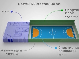 В регионах России появятся 84 новых модульных спортзалов