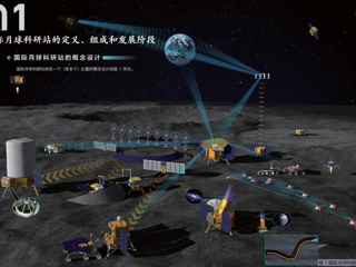 Китай рассказал о планах покорения Луны и глубокого космоса