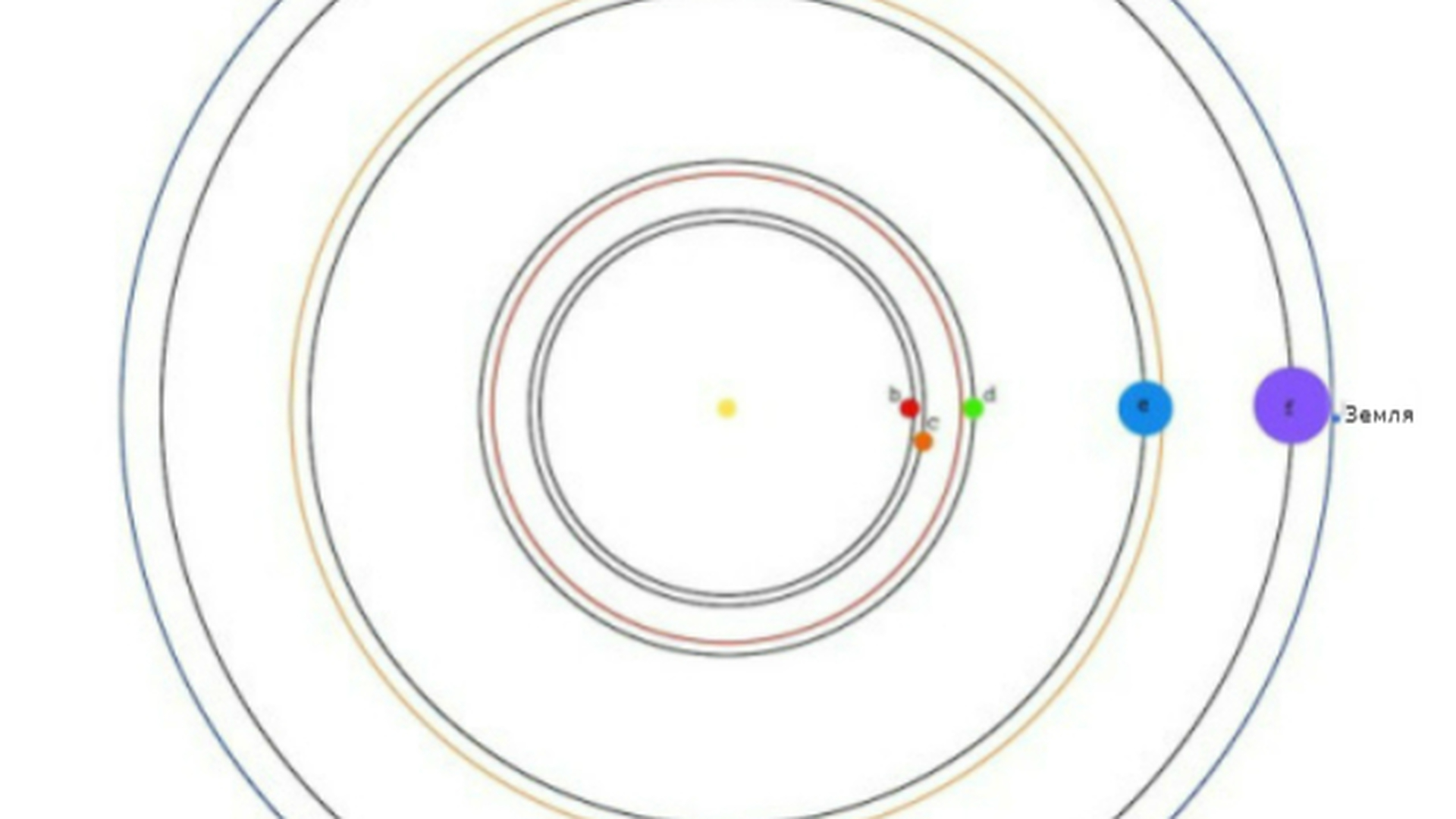 Kic 125 схема подключения