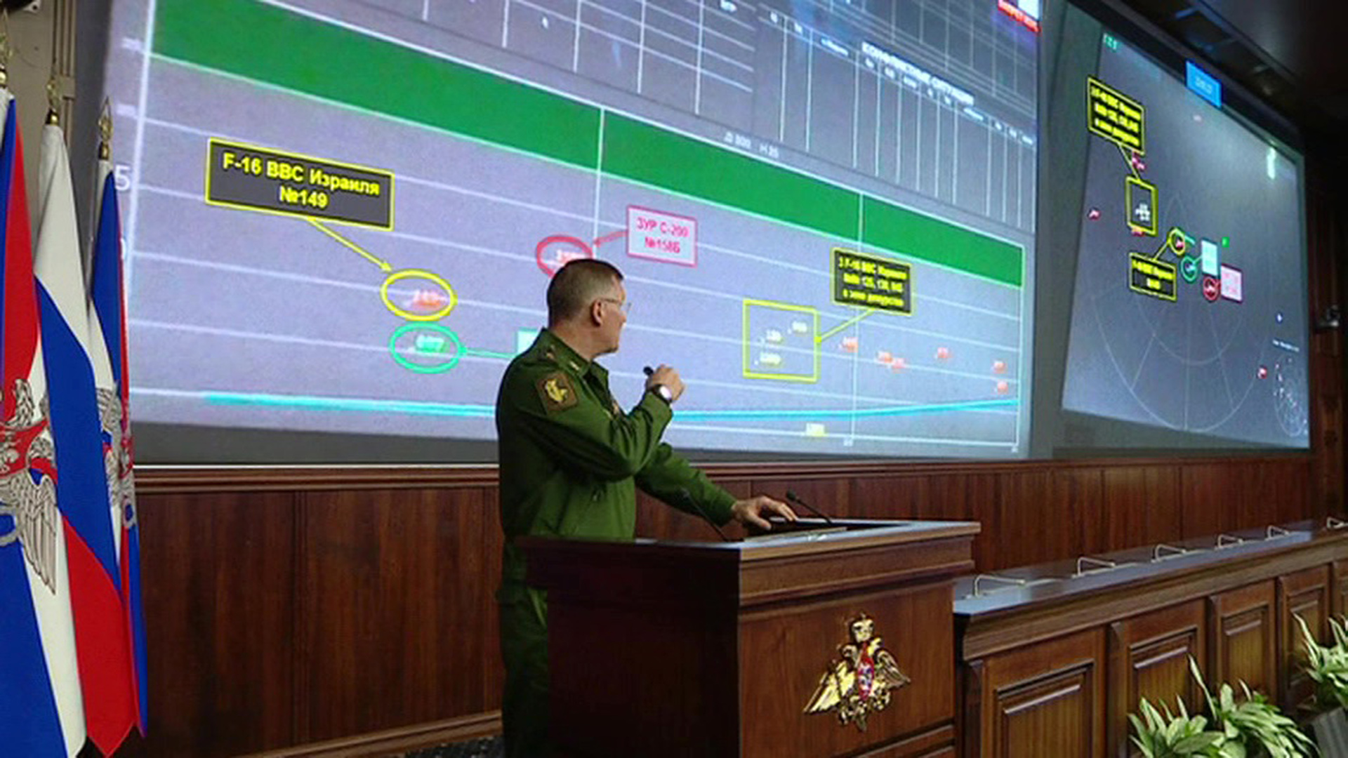 Брифинг мо рф 2023. Брифинг МО РФ. Брифинг Министрерства обороны. Брифинг Рудского в Сирии. Брифинг Минобороны фото.