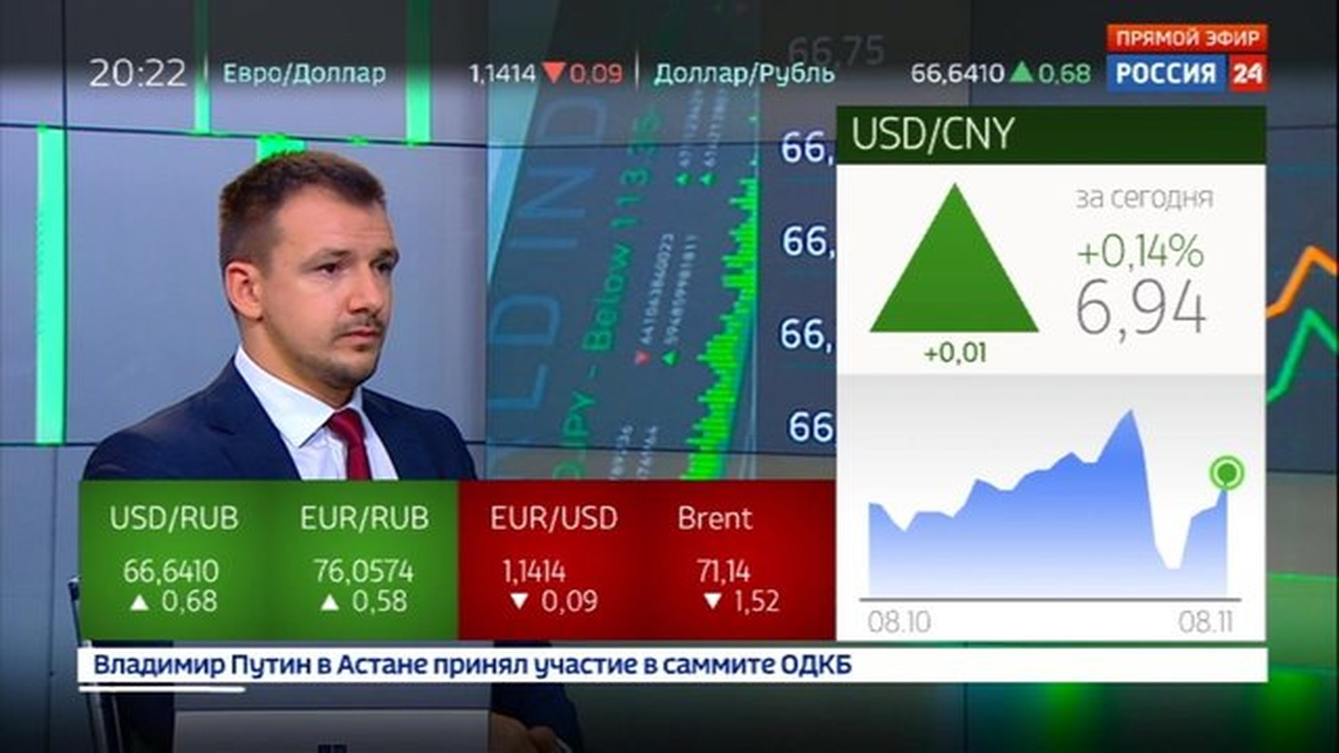 Купить Доллары В Нс Банке Москвы