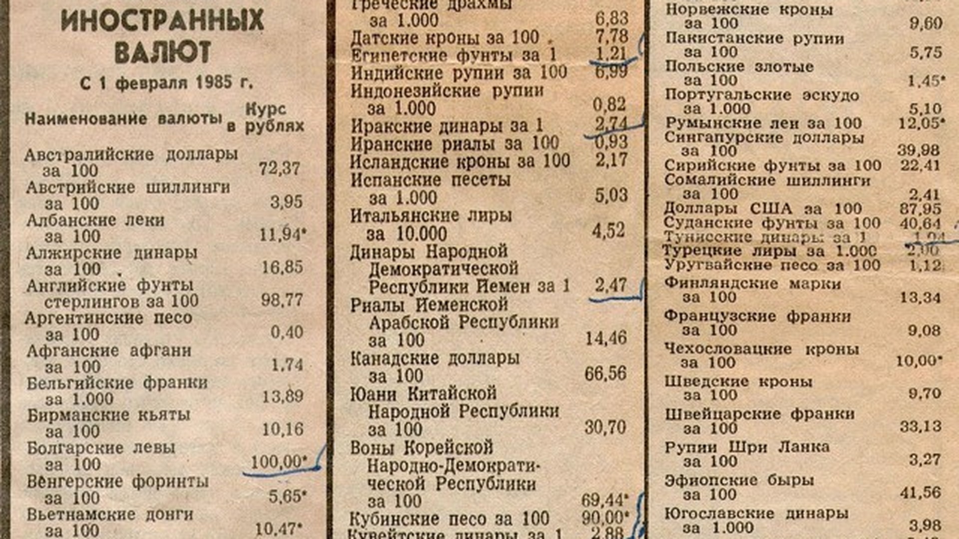 Доллар к рублю ссср. Доллар к рублю в 1985 году. Курс доллара 1985 года к рублю. Курсы валют в СССР 1986 года. Курс доллара в 1985 году в СССР.