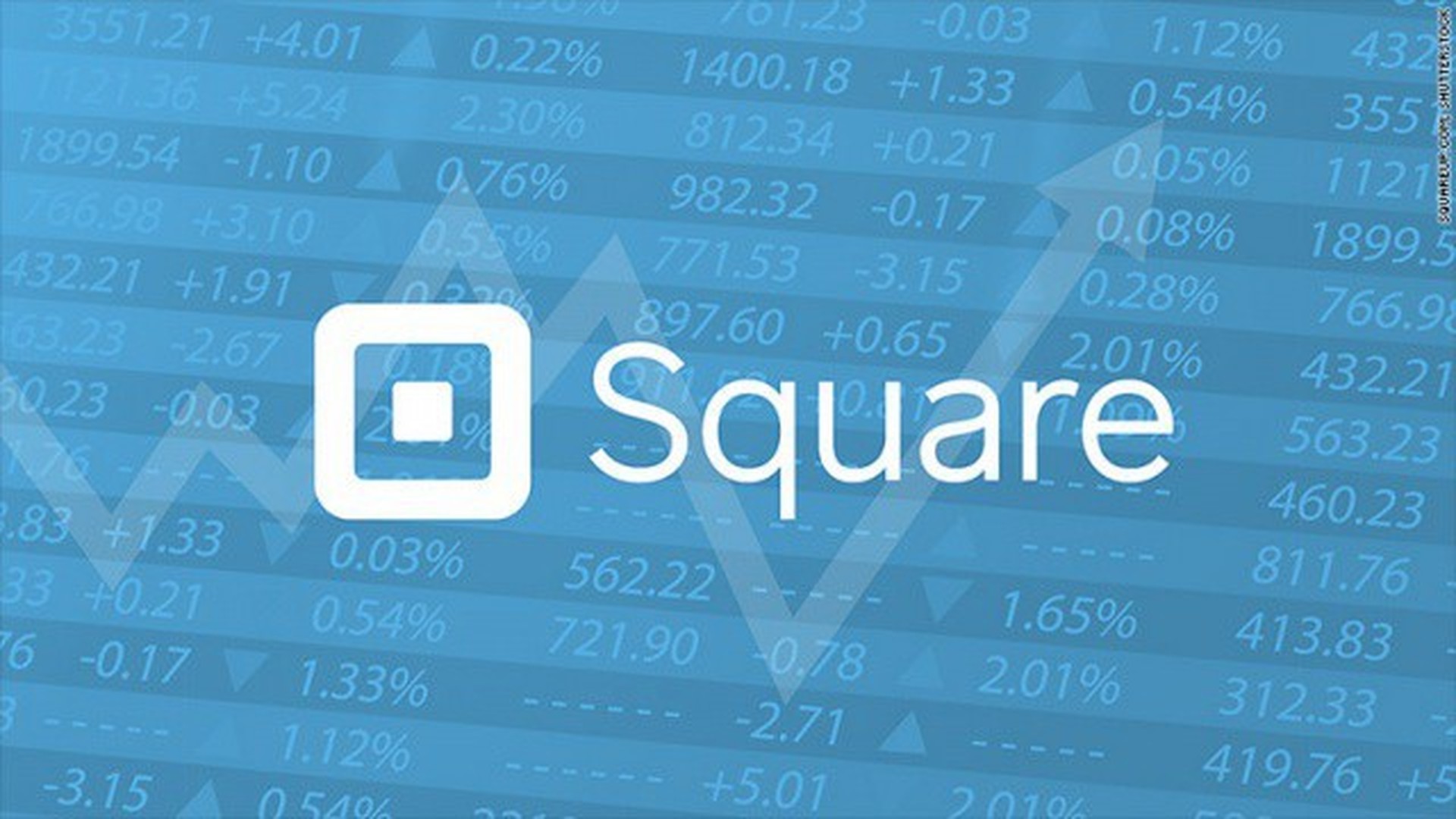 Square компания проекты