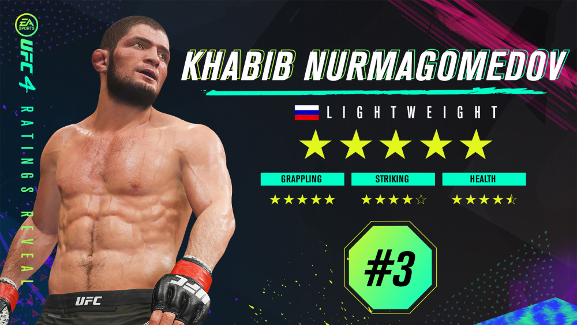 Хабиб Нурмагамедов в EA Sport UFC 1