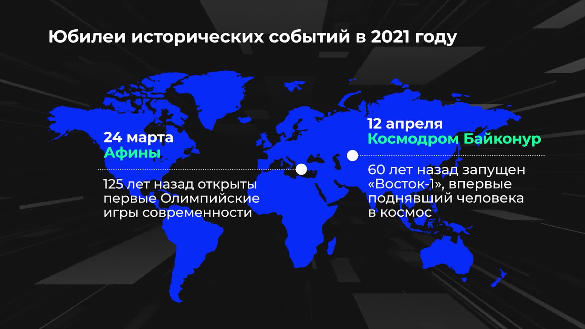 Новости события в москве россии и мире сегодня темы дня фото видео инфографика радио