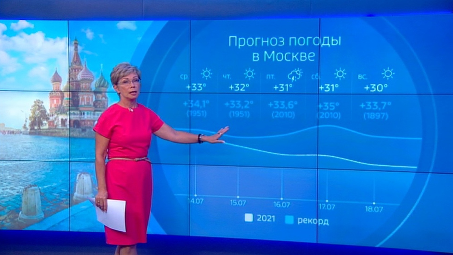 Погода на 24.05 24. Погода 24 Россия 24. Москва 24 погода. Погода мир 24. Погода 24 Россия 24 2013.