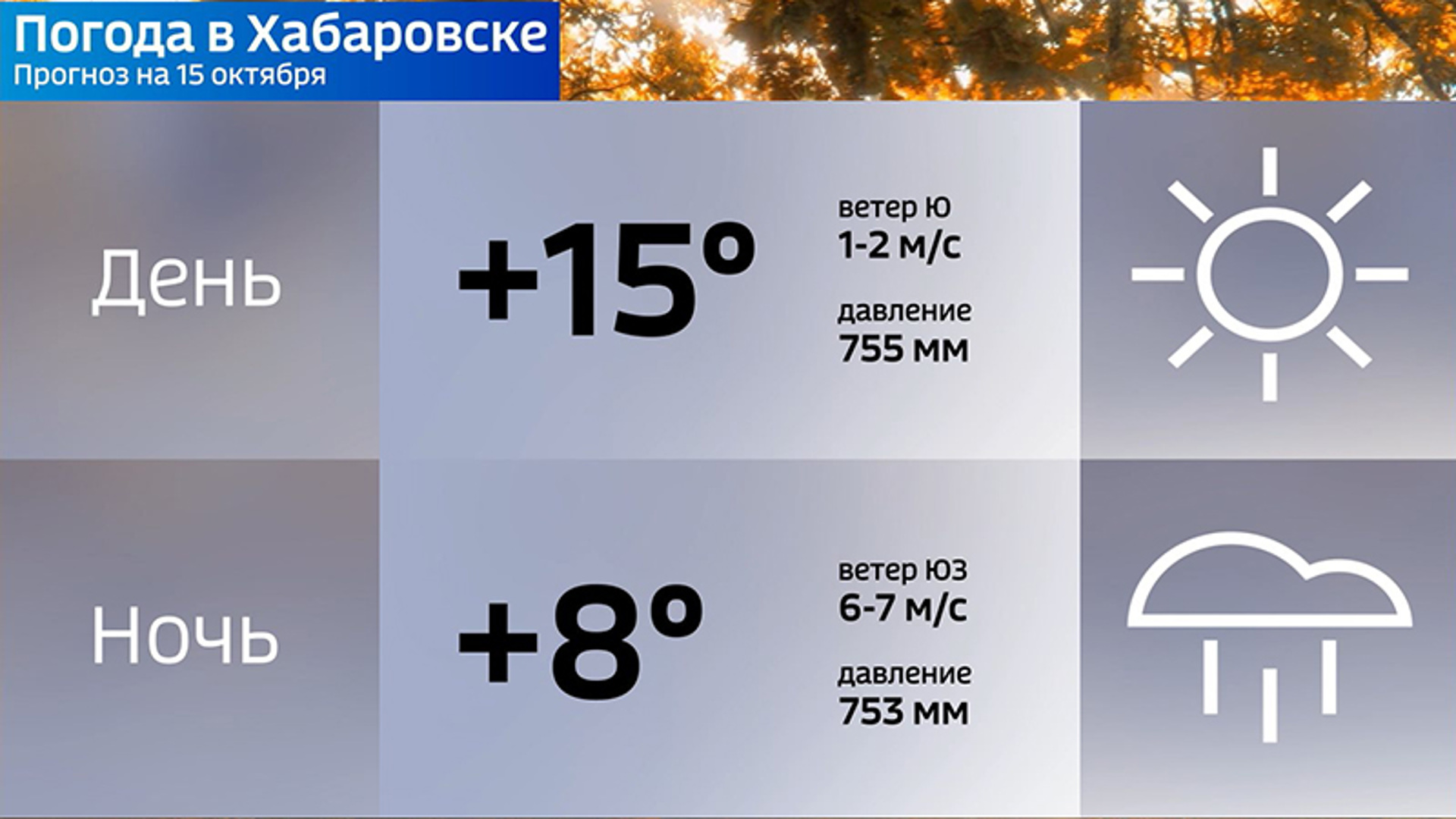 Погода в б п. Погода в Хабаровске. Погода на субботу и воскресенье. Погода на октябрь. Погода на выходные.