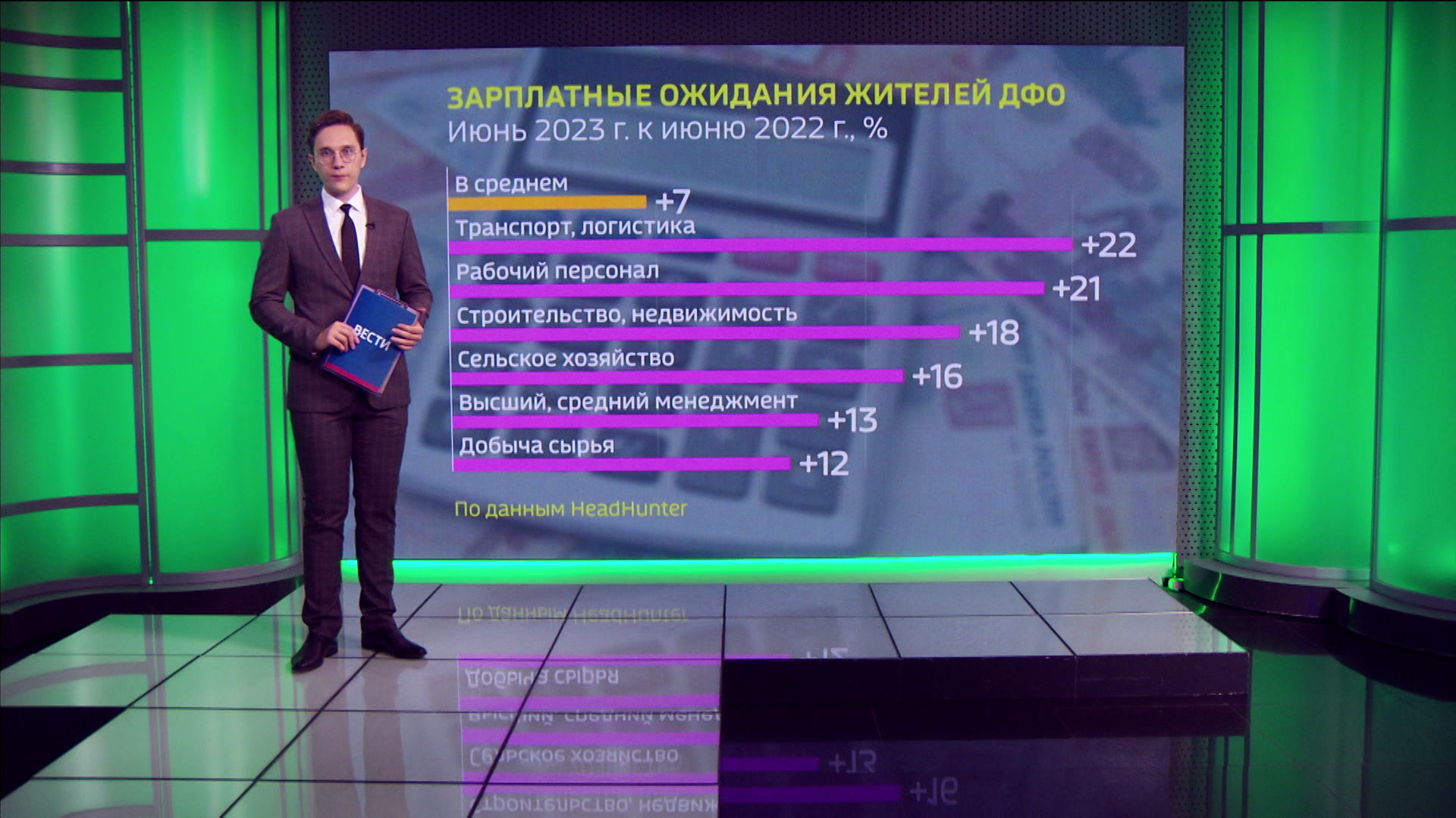 Спинраза Цена В Рублях 2025