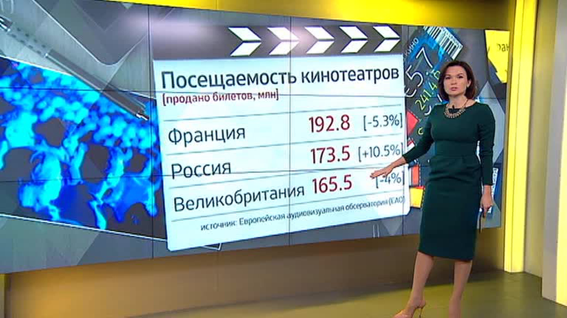 Телеведущая 24 канала Наталья Литовко