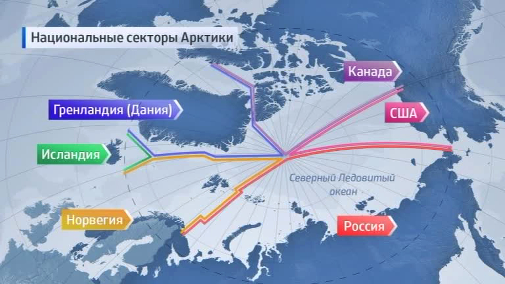 Границы России в Арктике