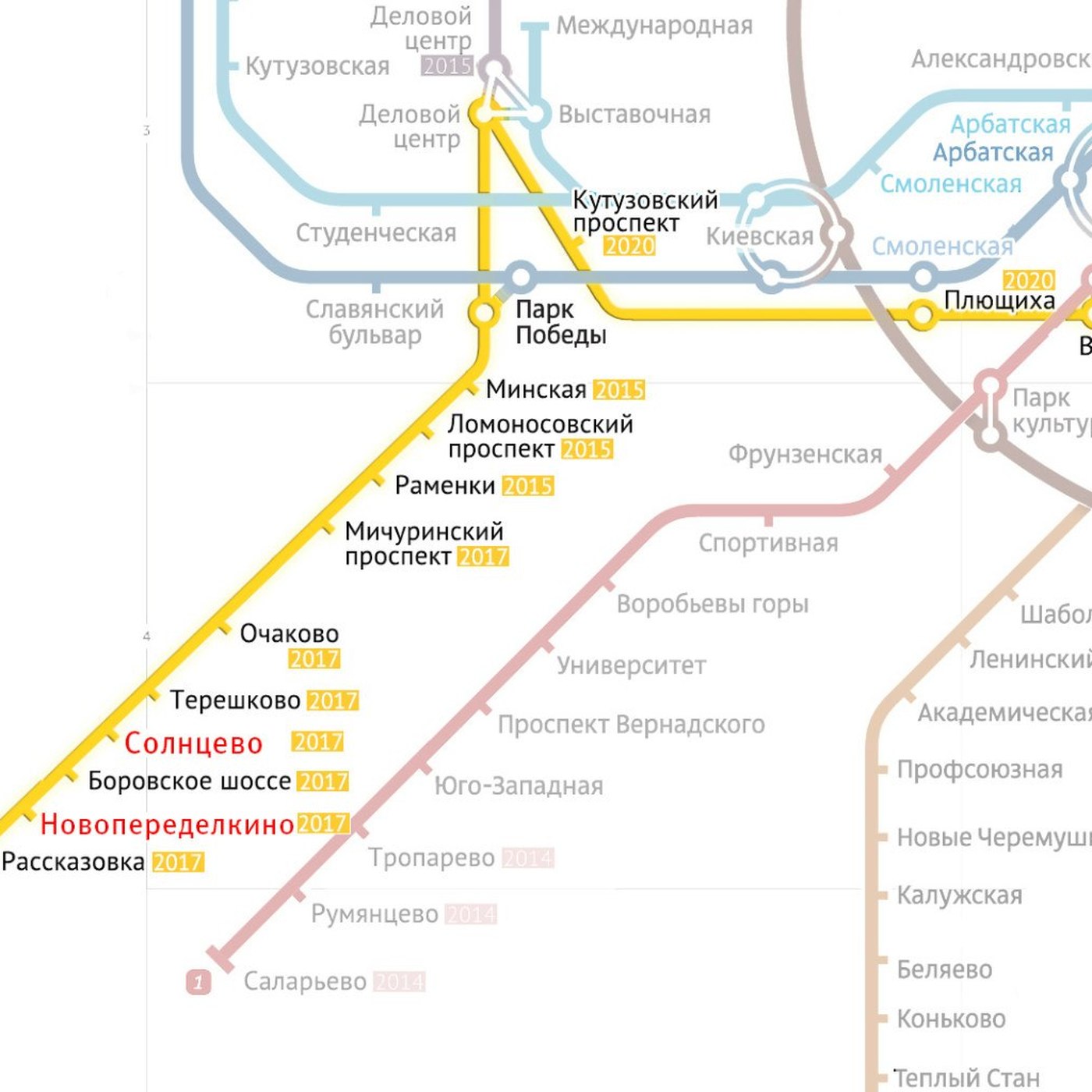 Какая станция сейчас играет. Жёлтая ветка метро Москвы на карте. Схема метро Москвы желтая ветка линия станции. Жёлтая ветка метро Москвы на карте со станциями. Метро Москва Калининско-Солнцевская линия.