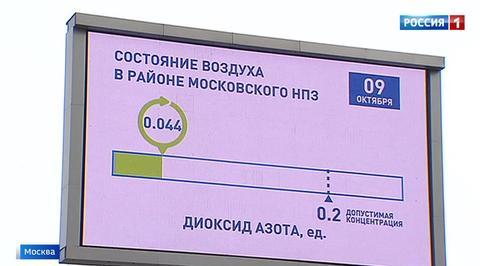 На Московском НПЗ запустили "Биосферу": как это изменит жизнь в Капотне?