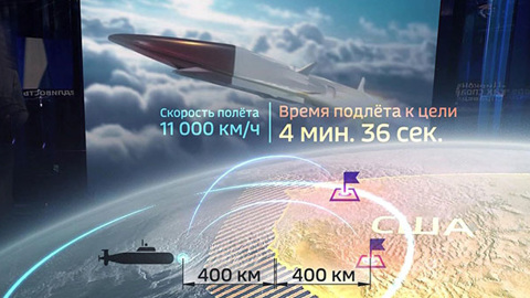 National Interest: американское гиперзвуковое оружие наступает на пятки российскому