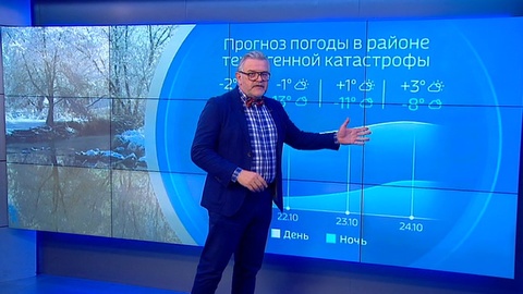 Погода налаживается картинки