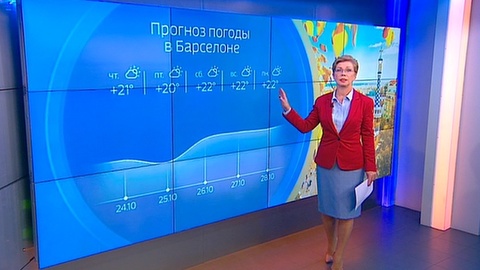 Погода 24. Погода Россия 24. Вести погода 24. Погода 24 Россия 24 2019. Вести погода Россия 24.