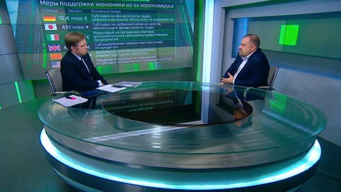 Курс дня. Расплата за финансовый кутеж: кому выгодна истерия вокруг пандемии и как ФРС грозит обрушить рынки