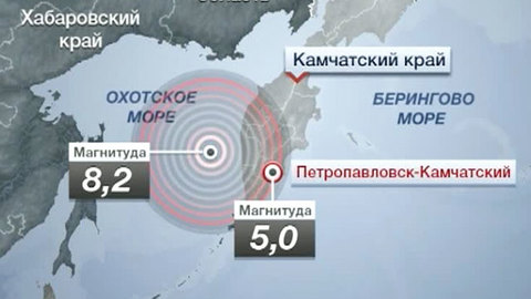 Евразию качнуло с востока на запад