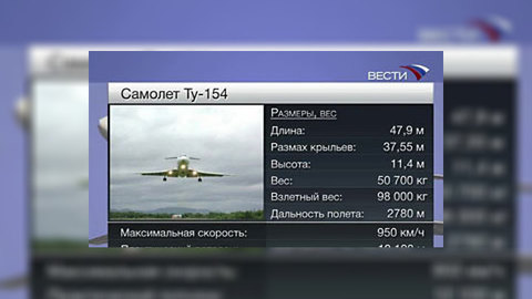 Российские эксперты расследуют крушение Ту-154 в Иране