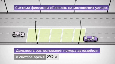Тайный патруль вышел на борьбу с нарушителями ПДД