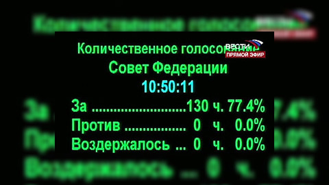 Совет Федерации поддержал независимость Южной Осетии и Абхазии