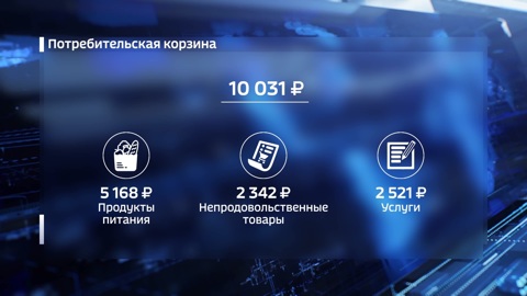 В Ярославской области увеличился прожиточный минимум