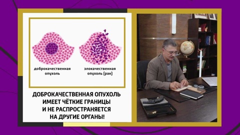 Опухоли: как различать, избежать и не бояться