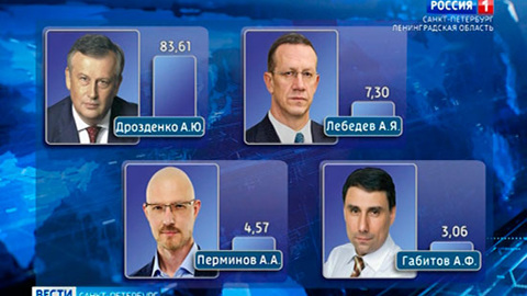 Ленинградская область подводит итоги выборов губернатора