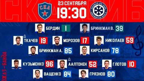 Рекорд поневоле: СКА выставил самый молодой состав в КХЛ