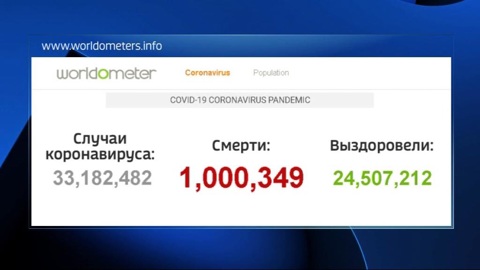 Коронавирус: число жертв в мире перевалило за 1 миллион. Новости на "России 24"